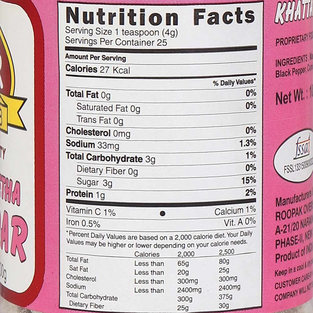 Khatta Meetha Ampapar