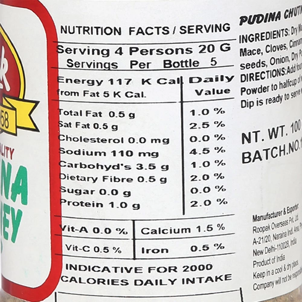 Pudina Chutney Dip